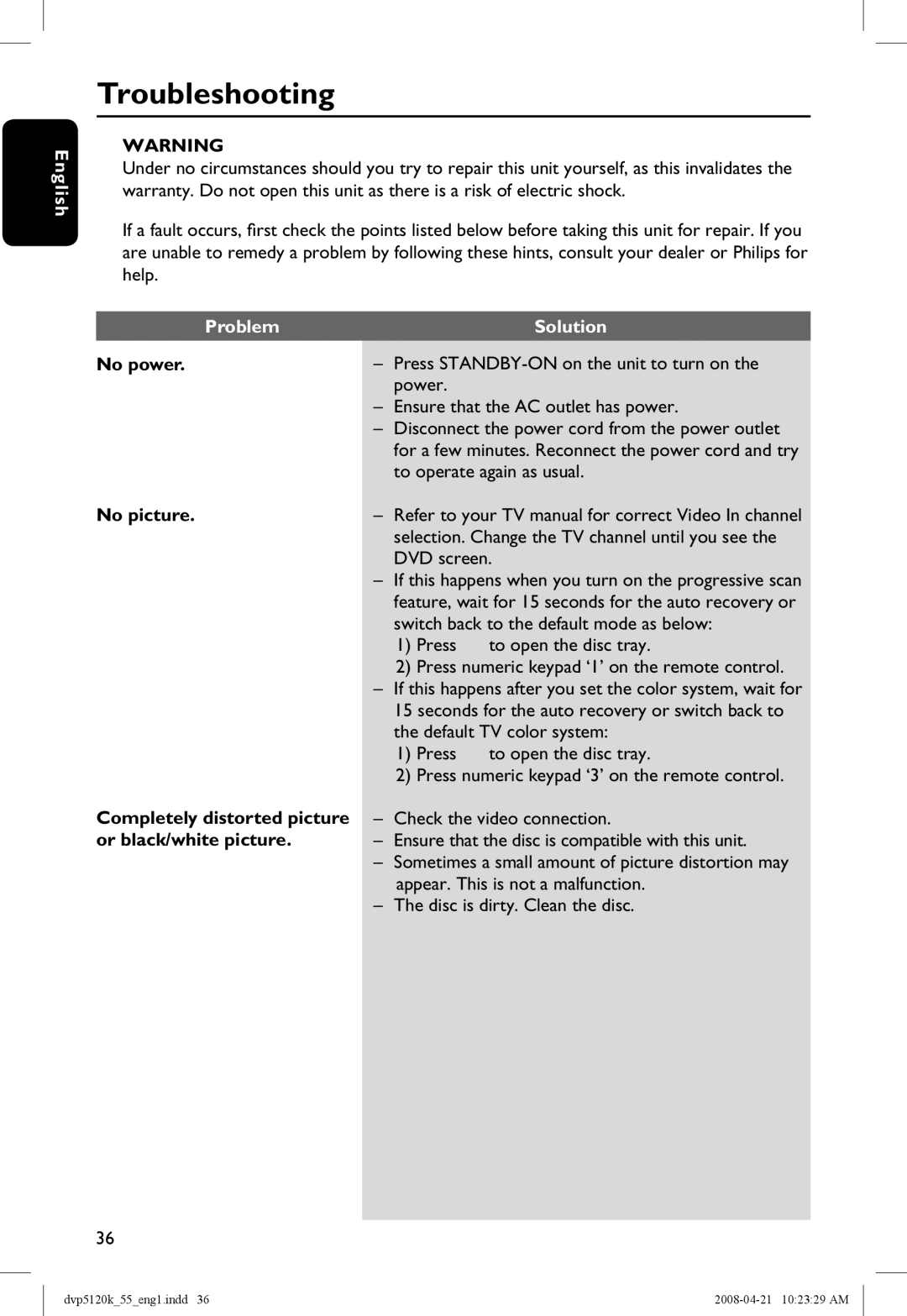 Philips DVP5120K/55 manual Troubleshooting, Problem Solution 