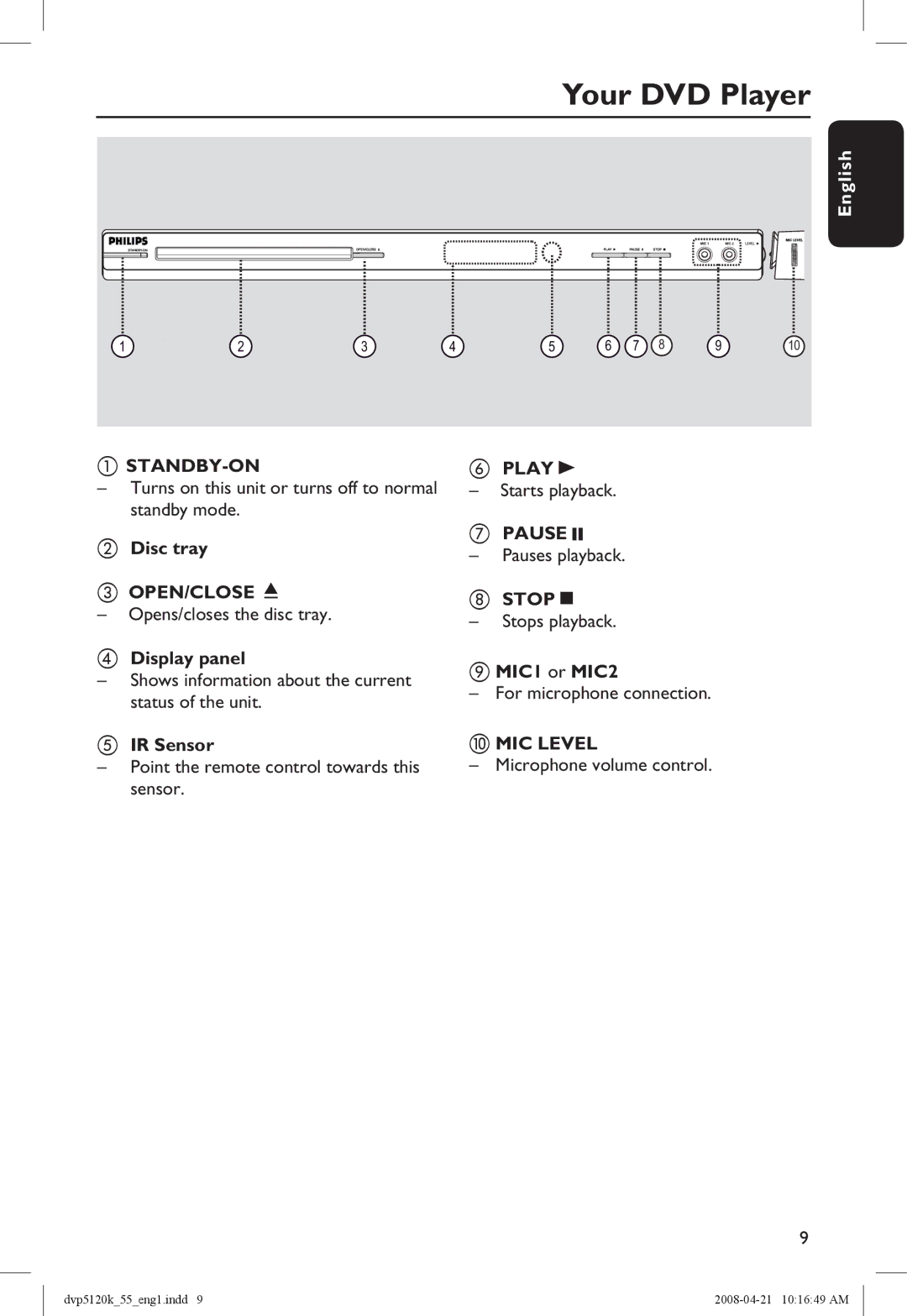 Philips DVP5120K/55 manual Your DVD Player, Disc tray OPEN/CLOSE ç, Display panel, IR Sensor, MIC1 or MIC2 