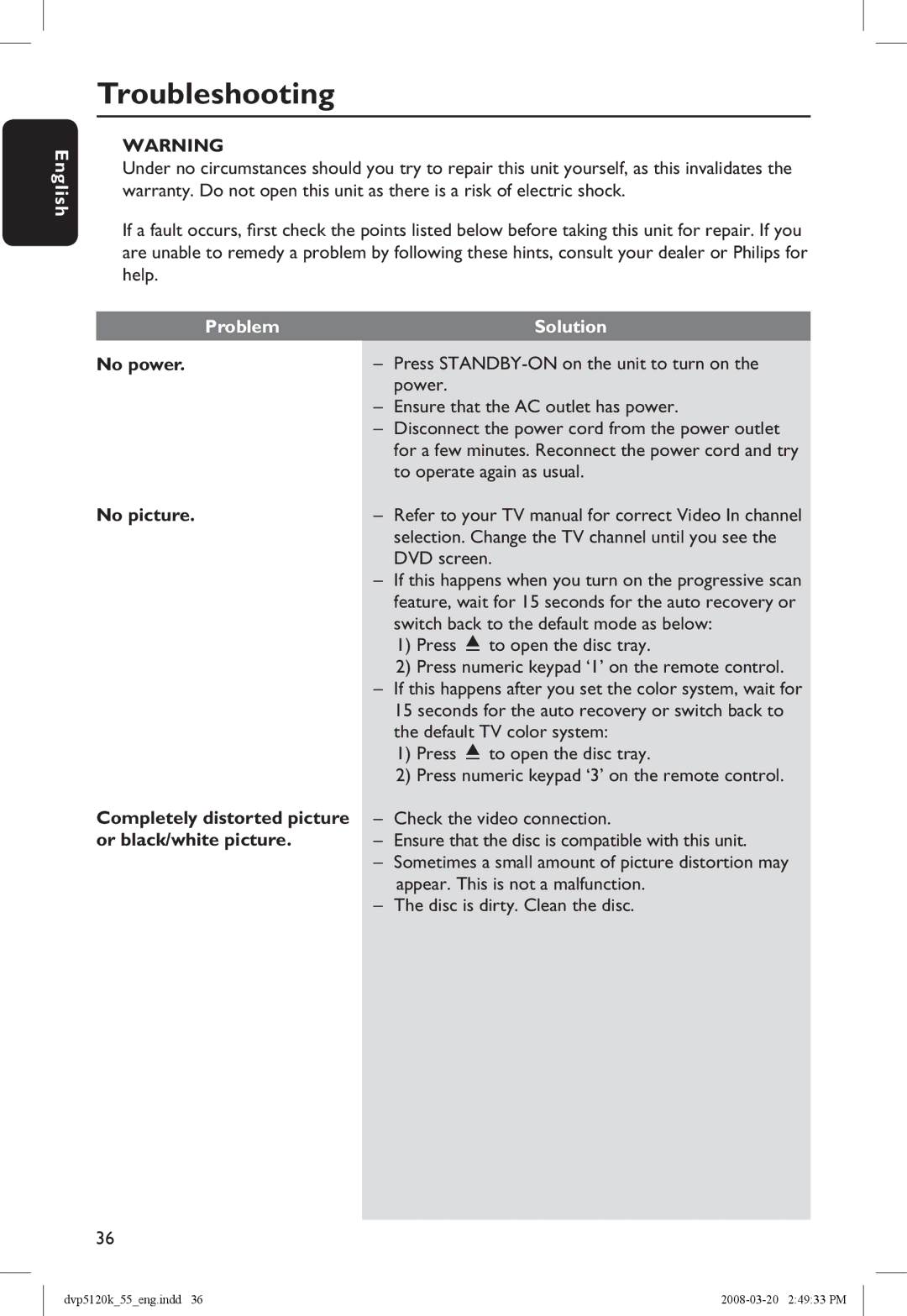 Philips DVP5120KX/78 manual Troubleshooting, Problem Solution 