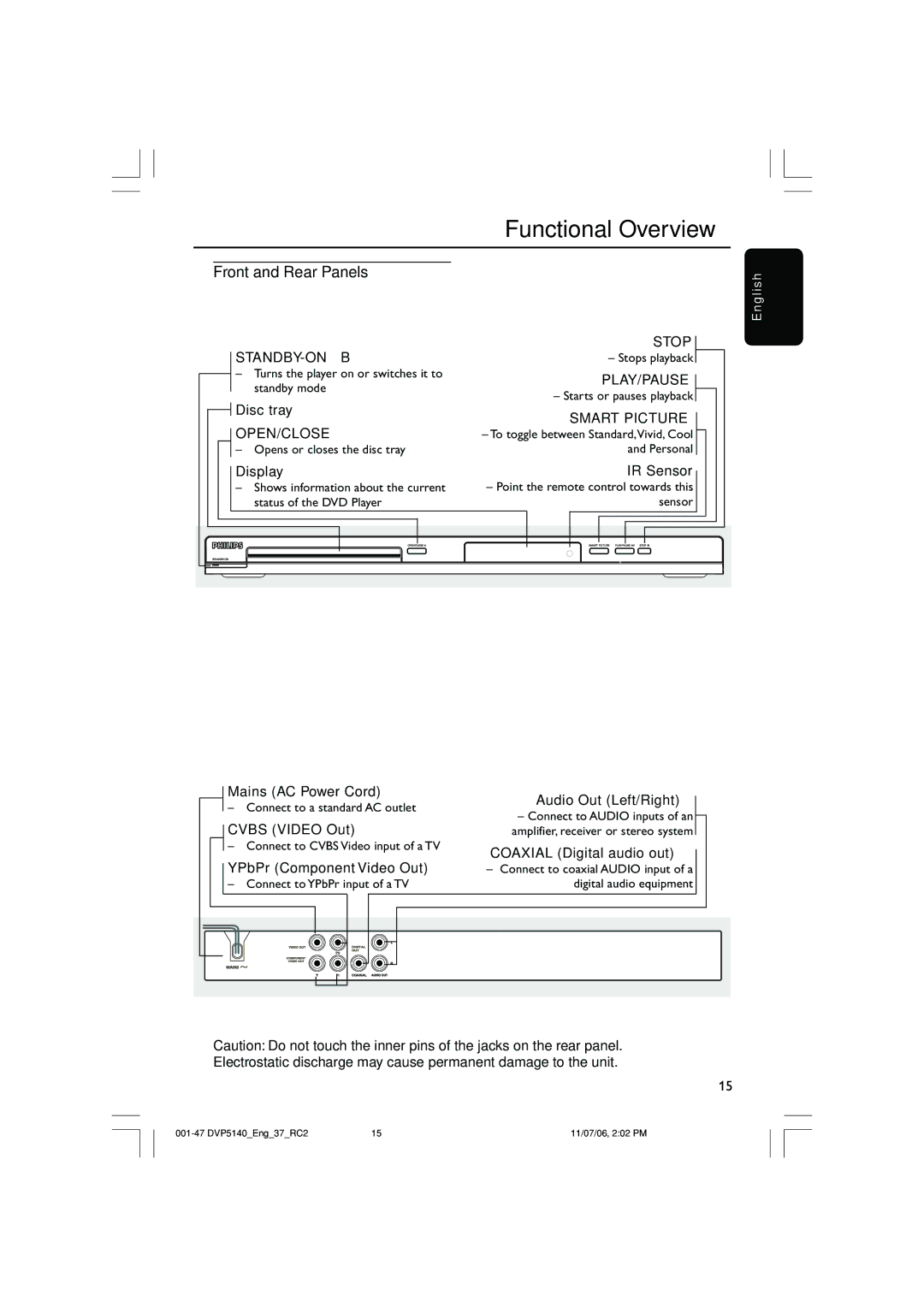 Philips DVP5140 user manual Functional Overview, Front and Rear Panels 