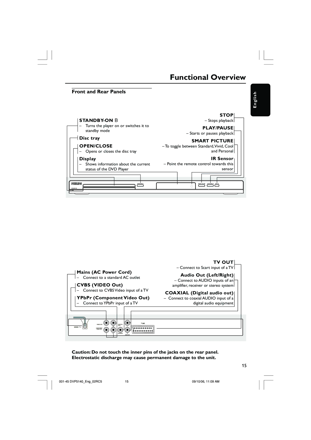 Philips DVP5142 user manual Functional Overview, Front and Rear Panels 