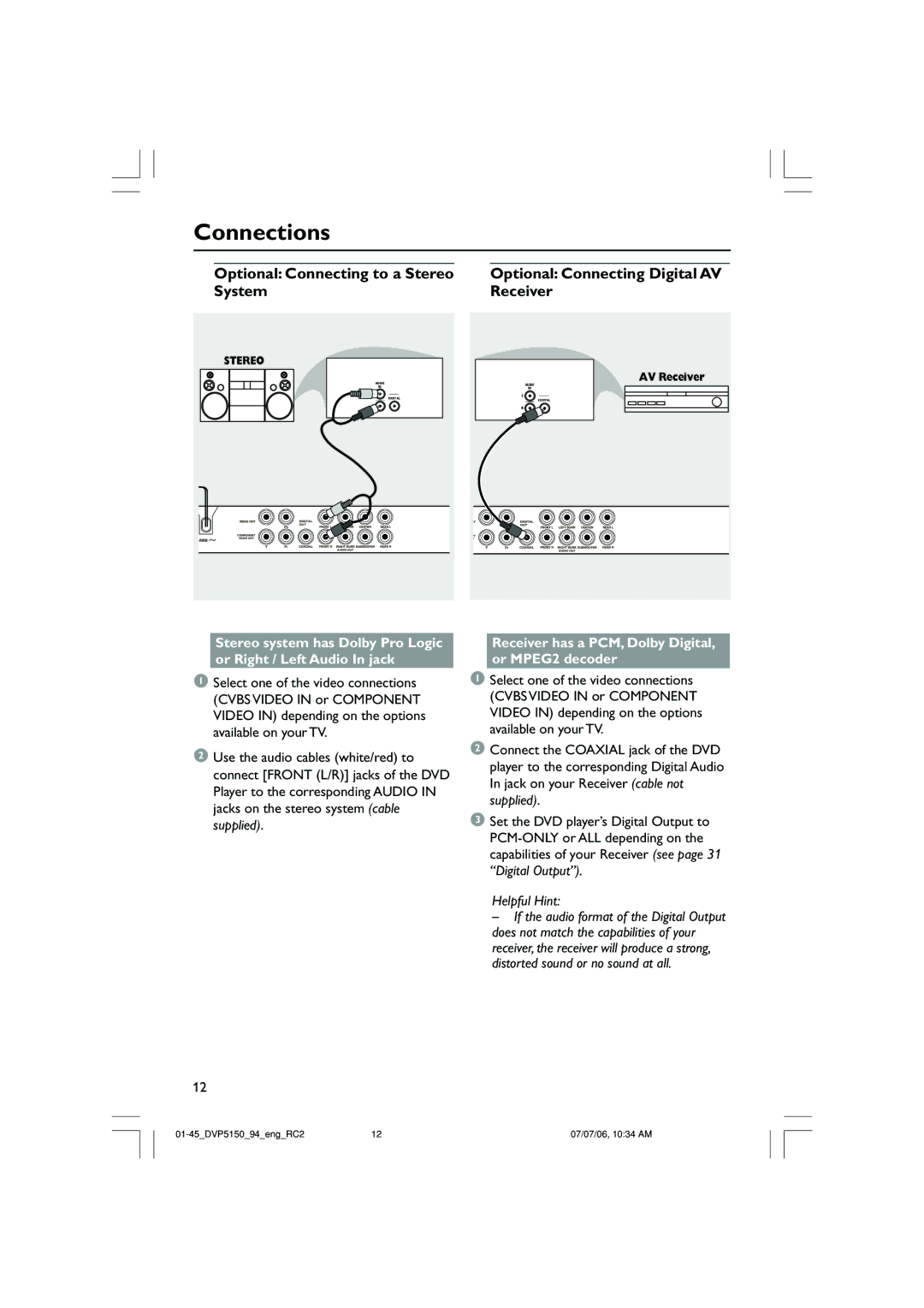 Philips DVP5150X/94, SL-0627/94-1 Optional Connecting to a Stereo, System Receiver, Optional Connecting Digital AV 