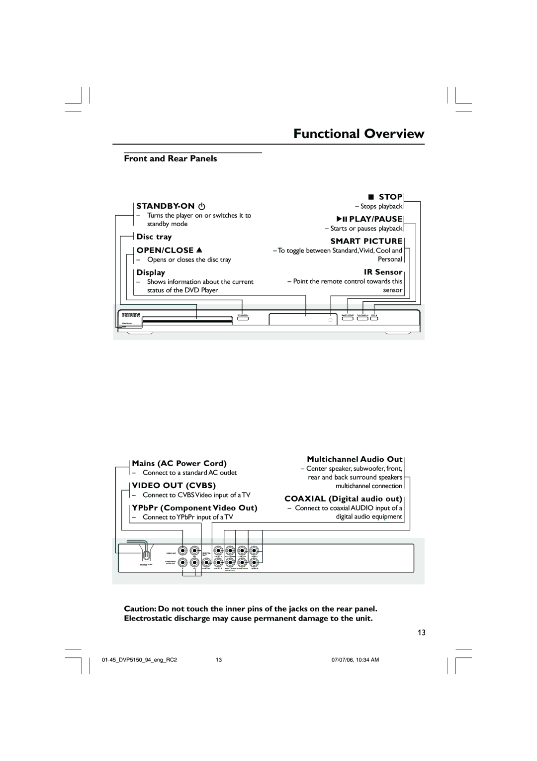 Philips DVP5150X/94, SL-0627/94-1 user manual Functional Overview, Front and Rear Panels 