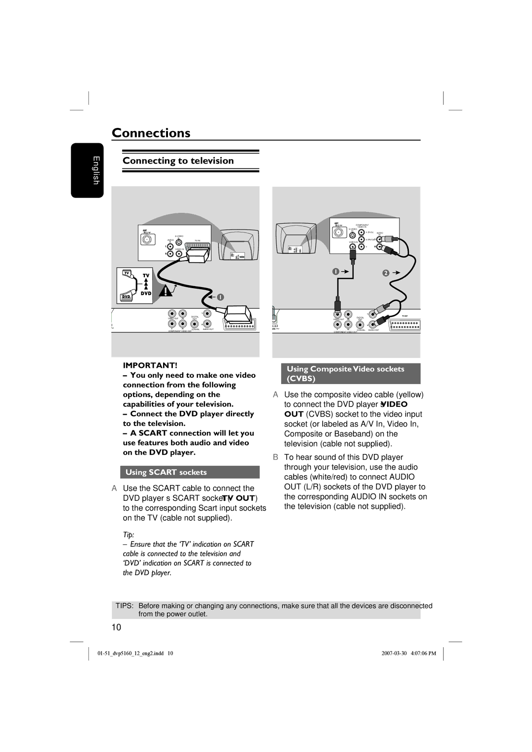 Philips DVP5160 user manual Connections, Connecting to television, Using Scart sockets, Using Composite Video sockets Cvbs 