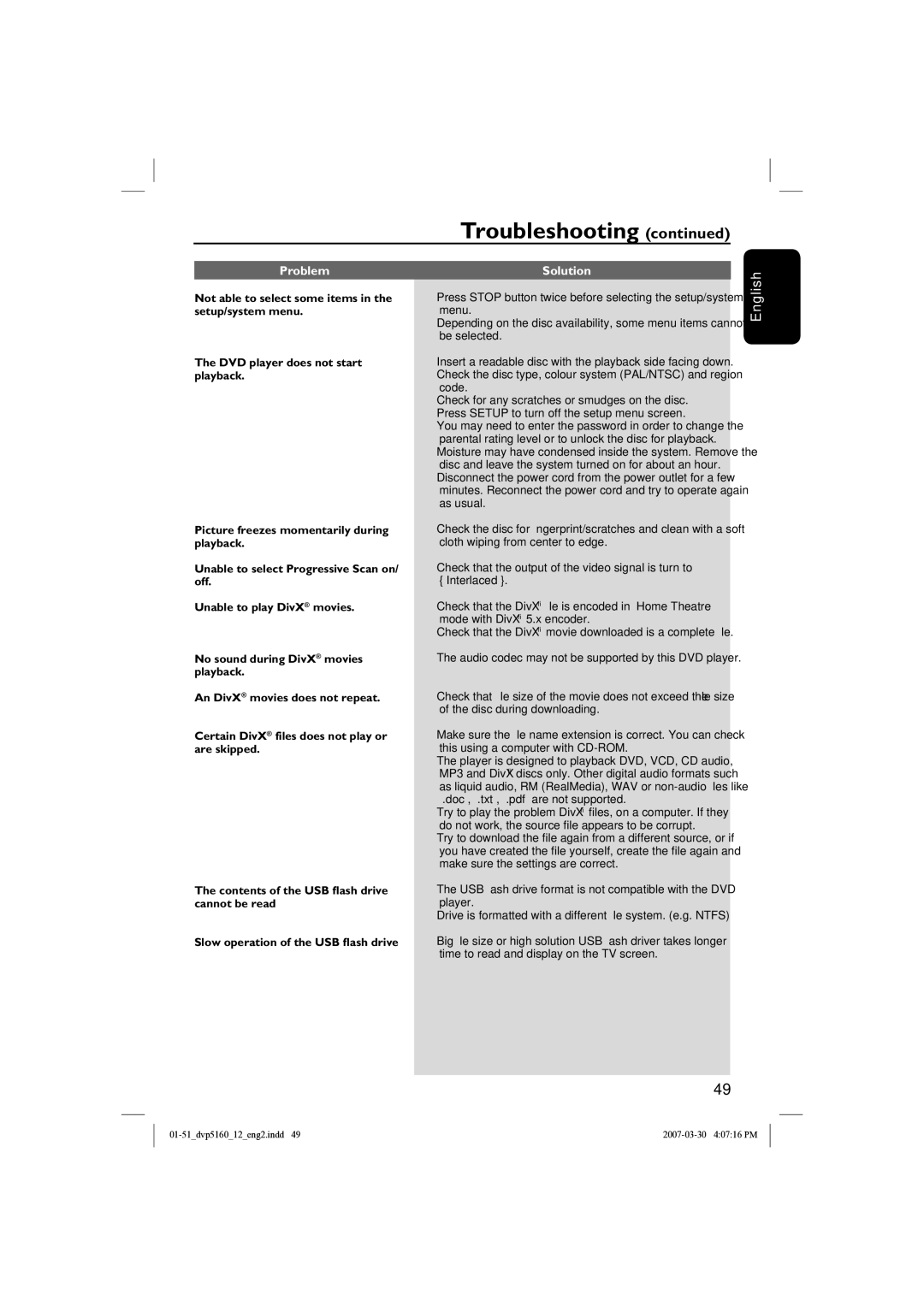 Philips DVP5160 user manual English 