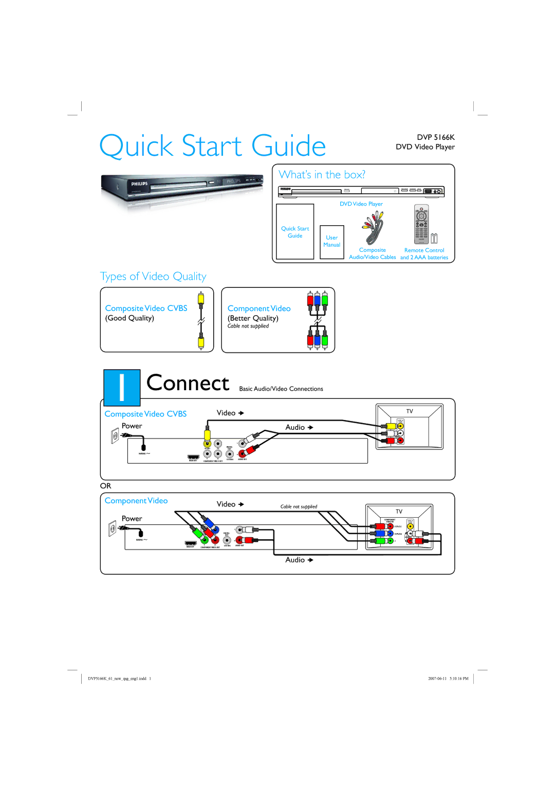 Philips SL/0723/61_02, DVP5166K/61 quick start What’s in the box?, Types of Video Quality 