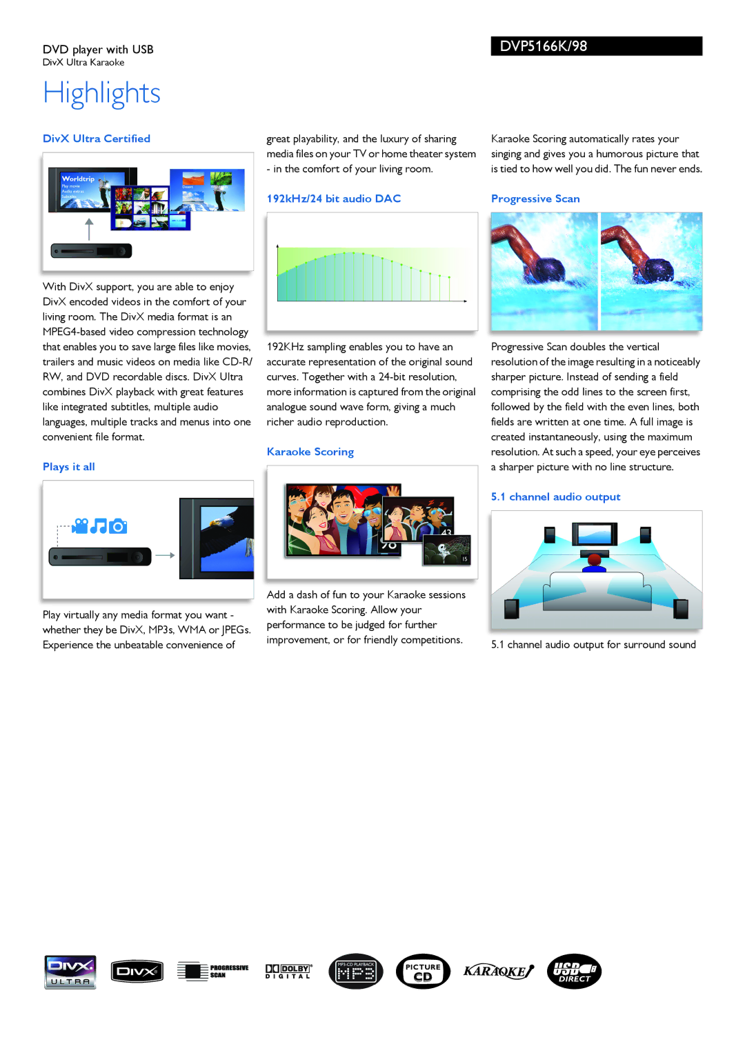 Philips DVP5166K/98 manual DivX Ultra Certified, Plays it all, 192kHz/24 bit audio DAC, Karaoke Scoring, Progressive Scan 
