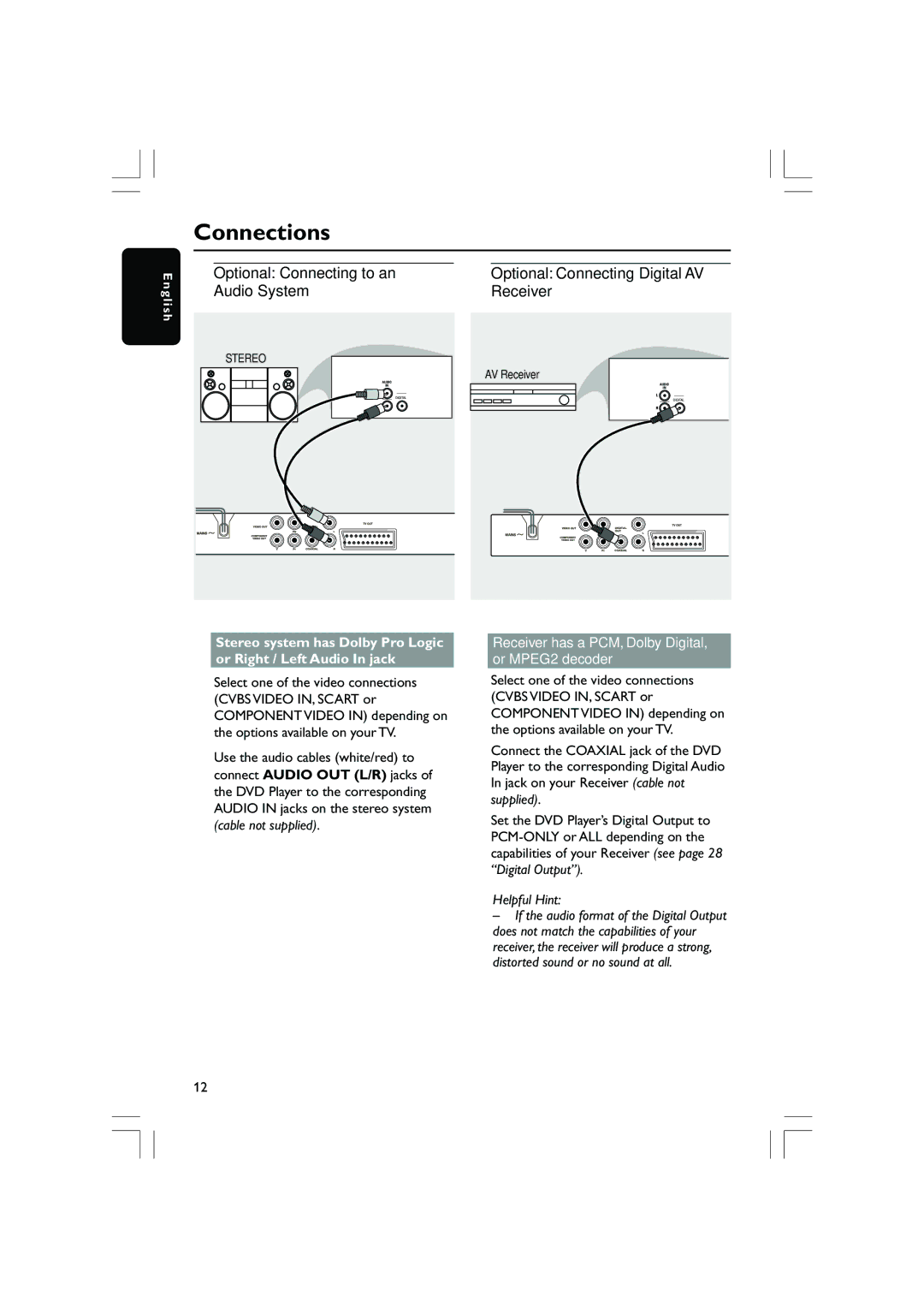 Philips DVP5200/51, DVP5100 user manual Optional Connecting to an Audio System, Optional Connecting Digital AV Receiver 