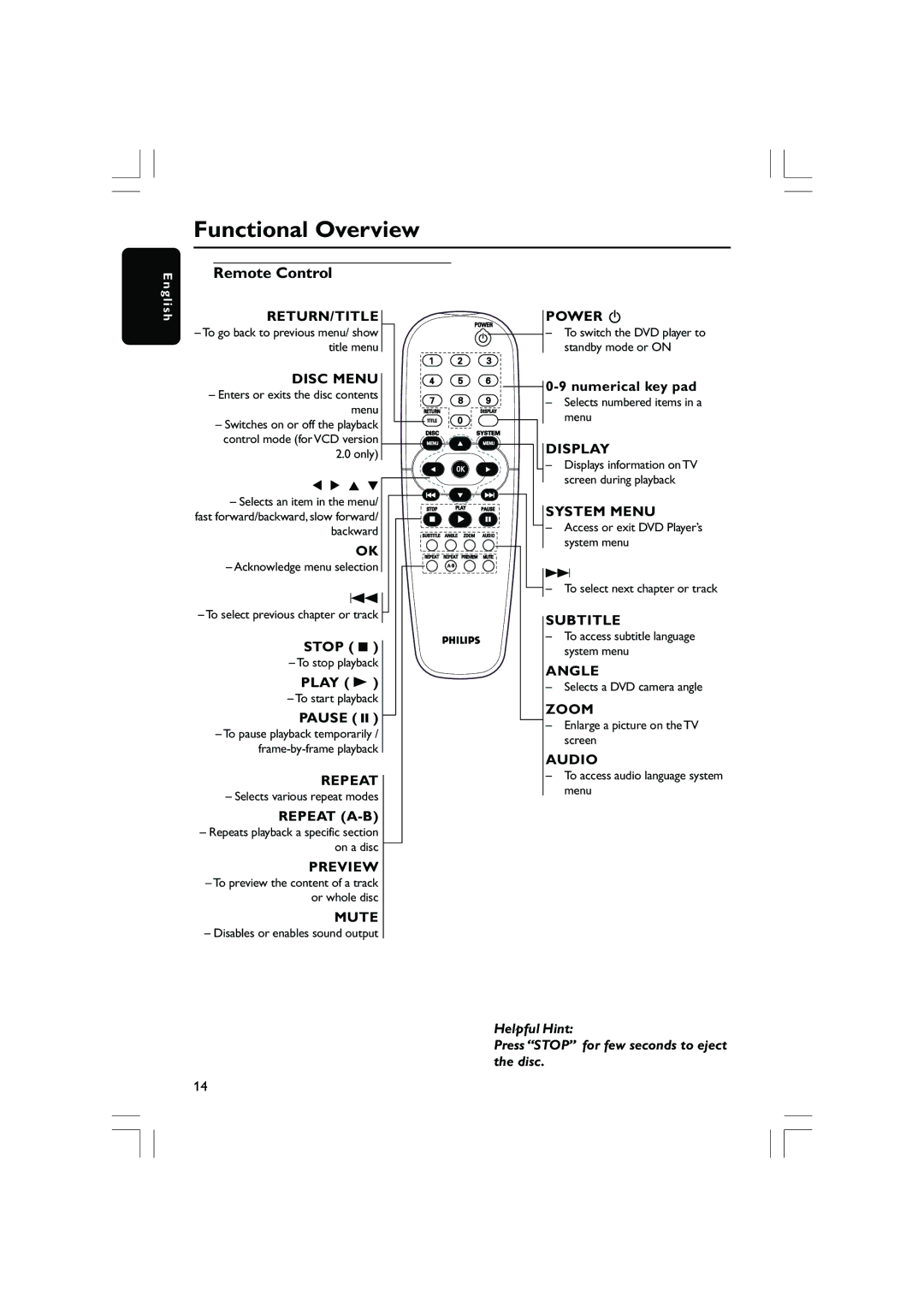 Philips DVP5100, DVP5200/51 user manual Remote Control 