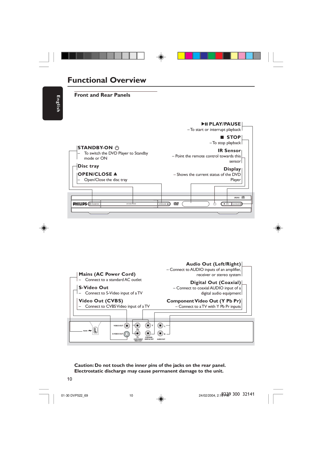 Philips DVP522/69 manual Functional Overview, Front and Rear Panels 