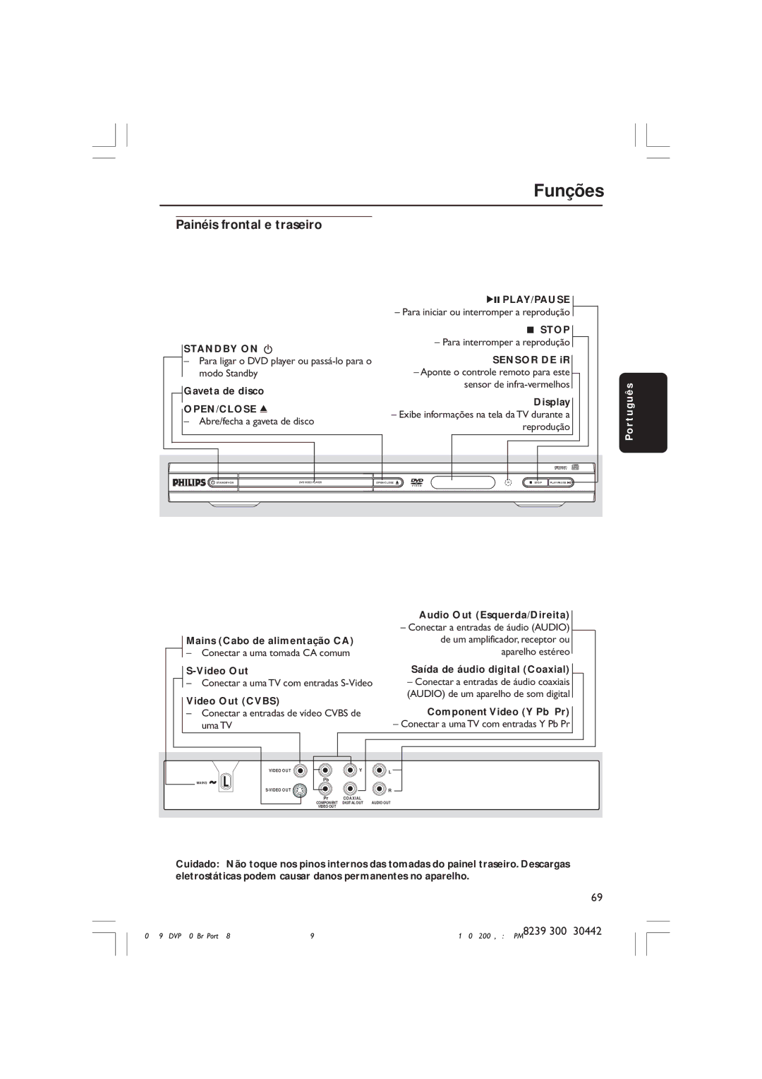 Philips DVP530 manual Funções, Painéis frontal e traseiro 