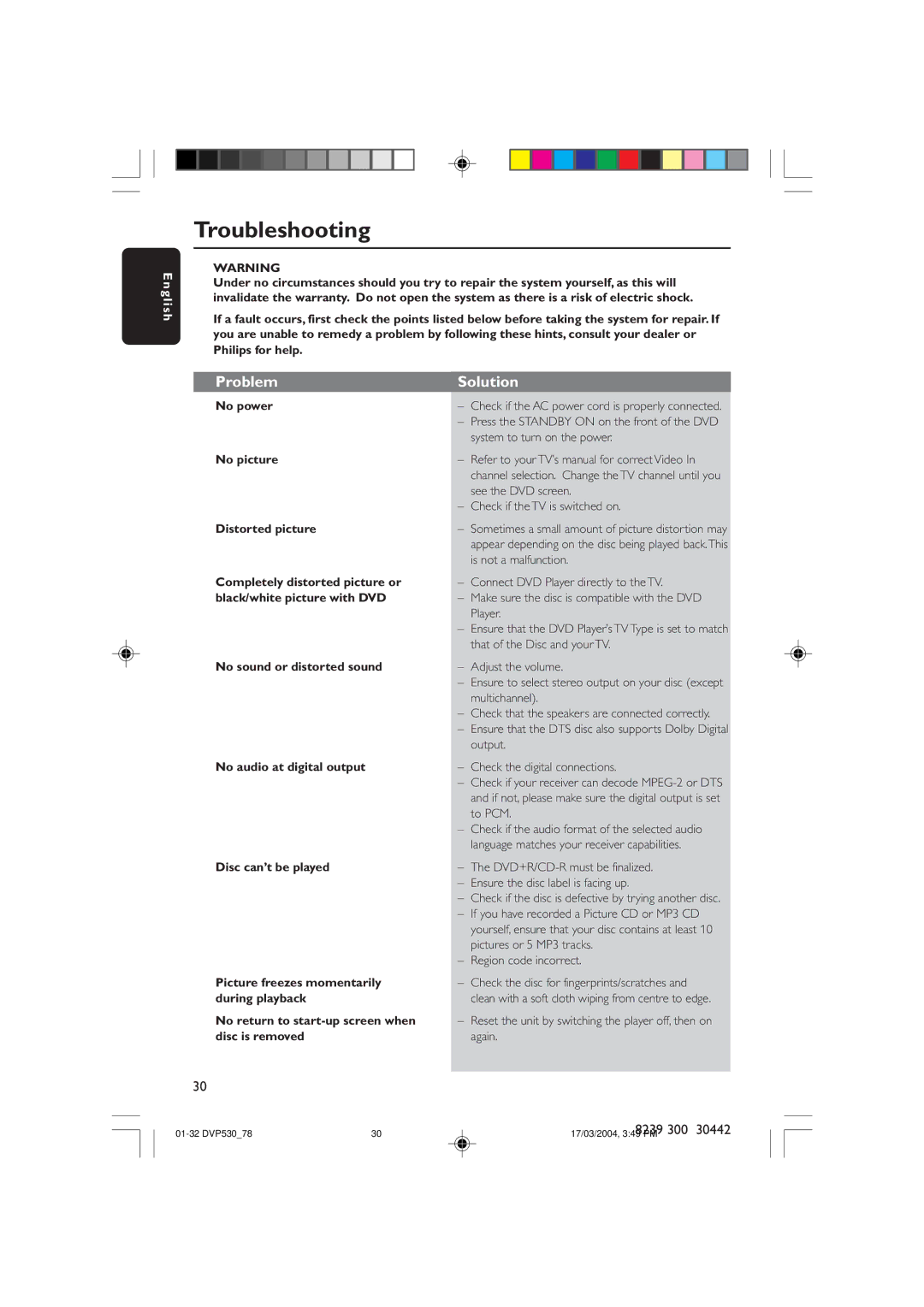 Philips DVP530 manual Troubleshooting, Problem Solution 