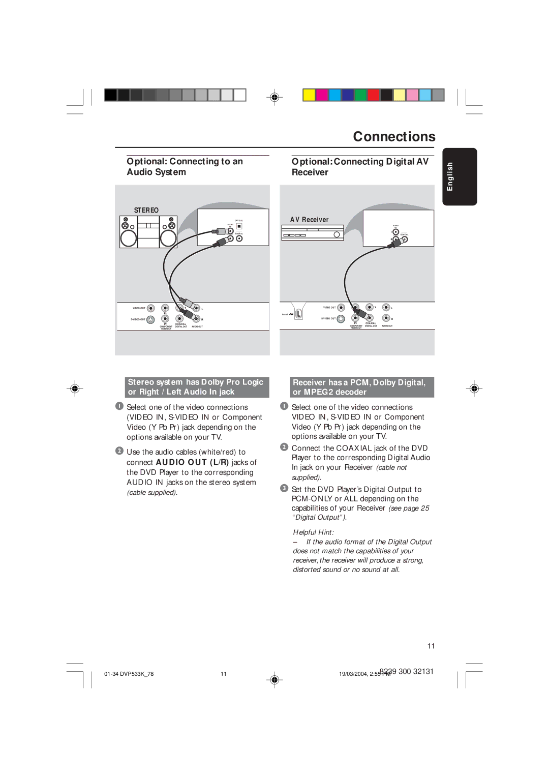 Philips DVP533K/78 manual Optional Connecting Digital AV, Audio System Receiver, Optional Connecting to an 