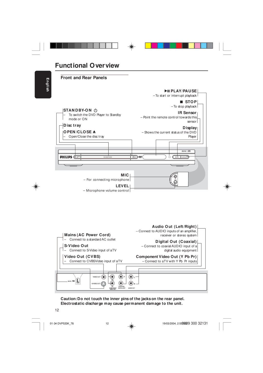 Philips DVP533K/78 manual Functional Overview, Front and Rear Panels 