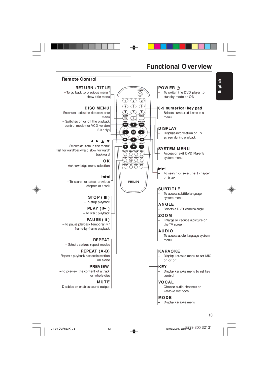 Philips DVP533K/78 manual Remote Control, Numerical key pad, Stop, Play B, Pause 