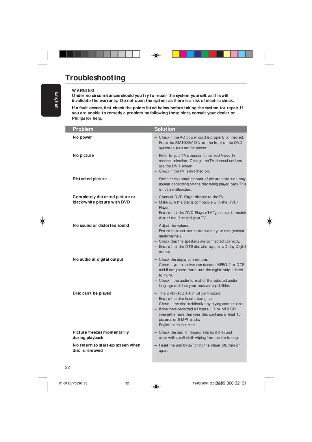 Philips DVP533K/78 manual Troubleshooting, Problem Solution 