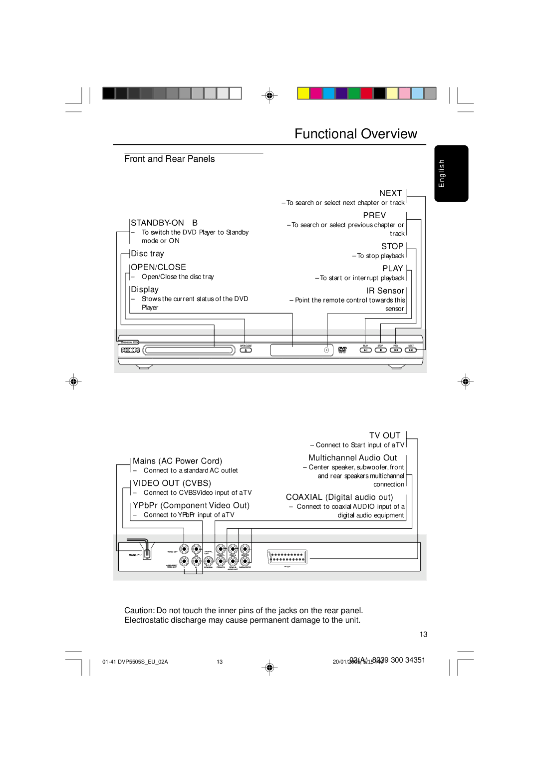 Philips DVP5500S user manual Functional Overview, Front and Rear Panels 