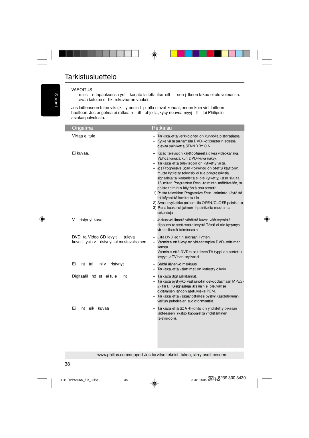 Philips DVP5505S user manual Tarkistusluettelo 