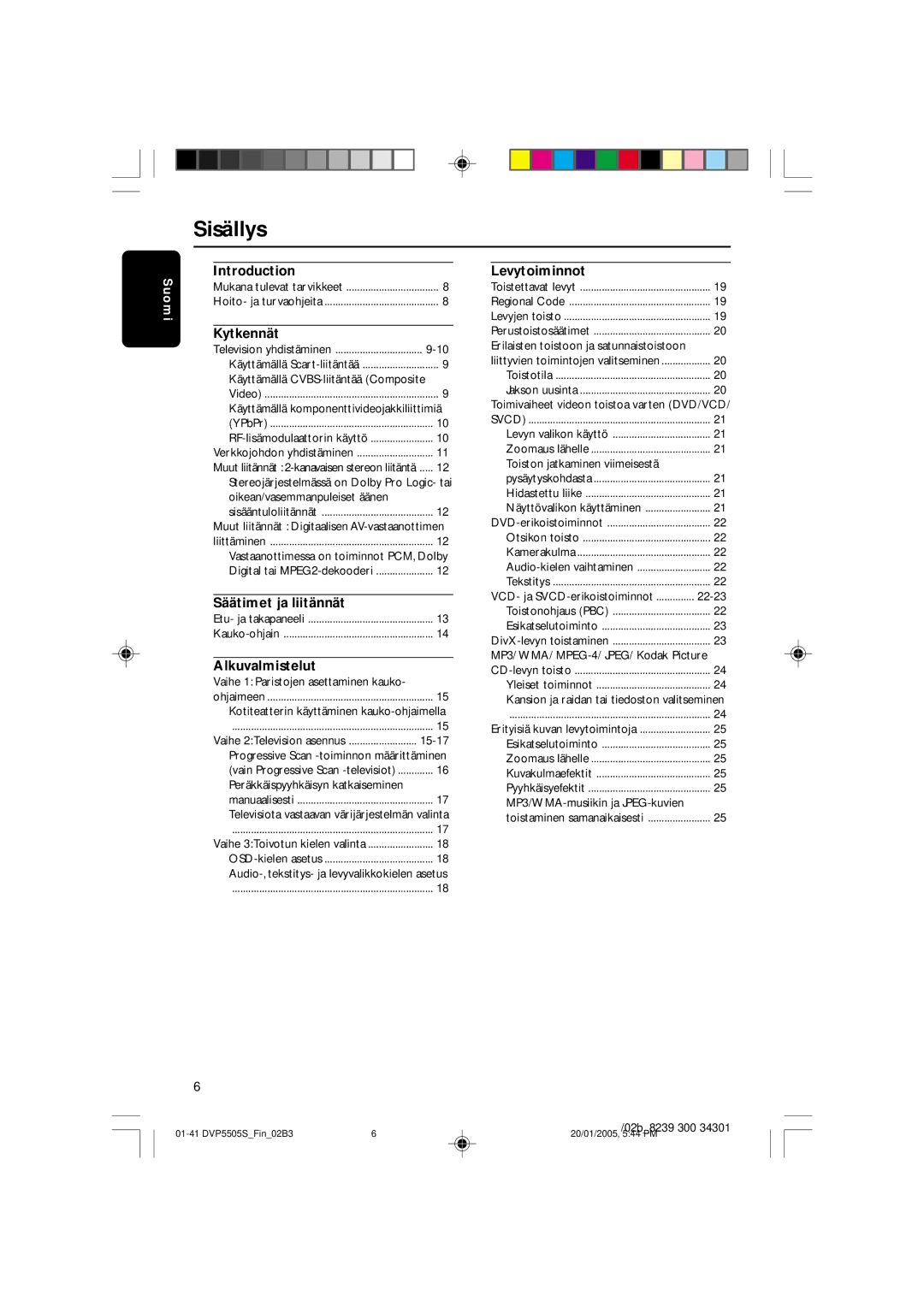 Philips DVP5505S user manual Sisällys, Su om 