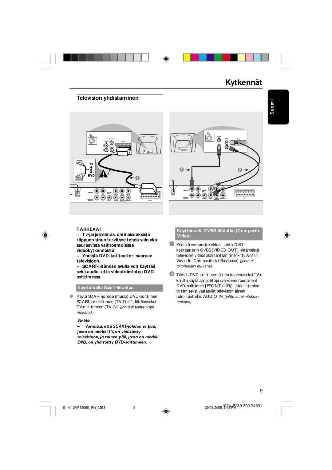 Philips DVP5505S Kytkennät, Suom, Tärkeää, Käyttämällä Scart-liitäntää, Käyttämällä CVBS-liitäntää Composite Video 