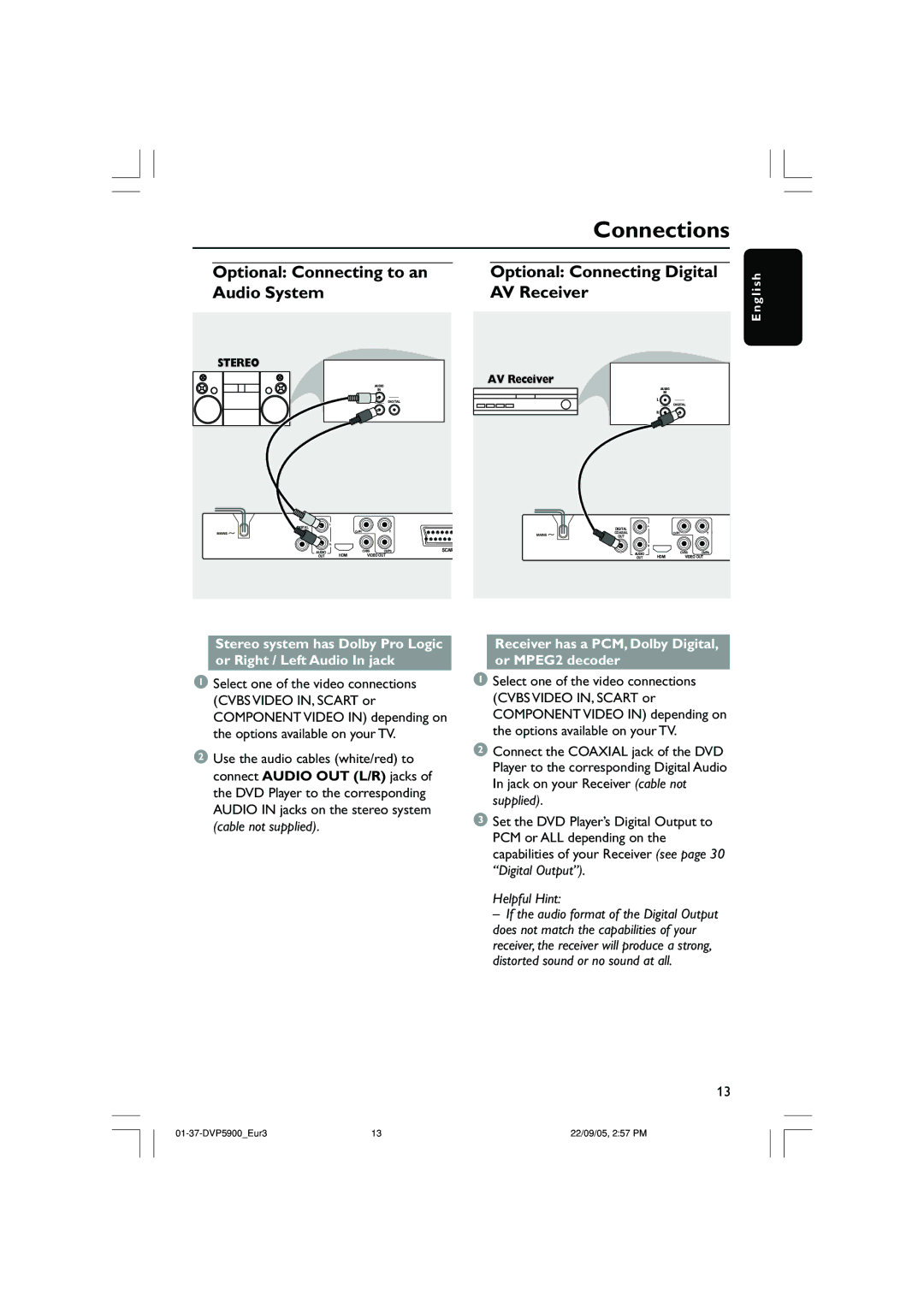 Philips DVP5900 Optional Connecting Digital Audio System AV Receiver, Receiver has a PCM, Dolby Digital, or MPEG2 decoder 