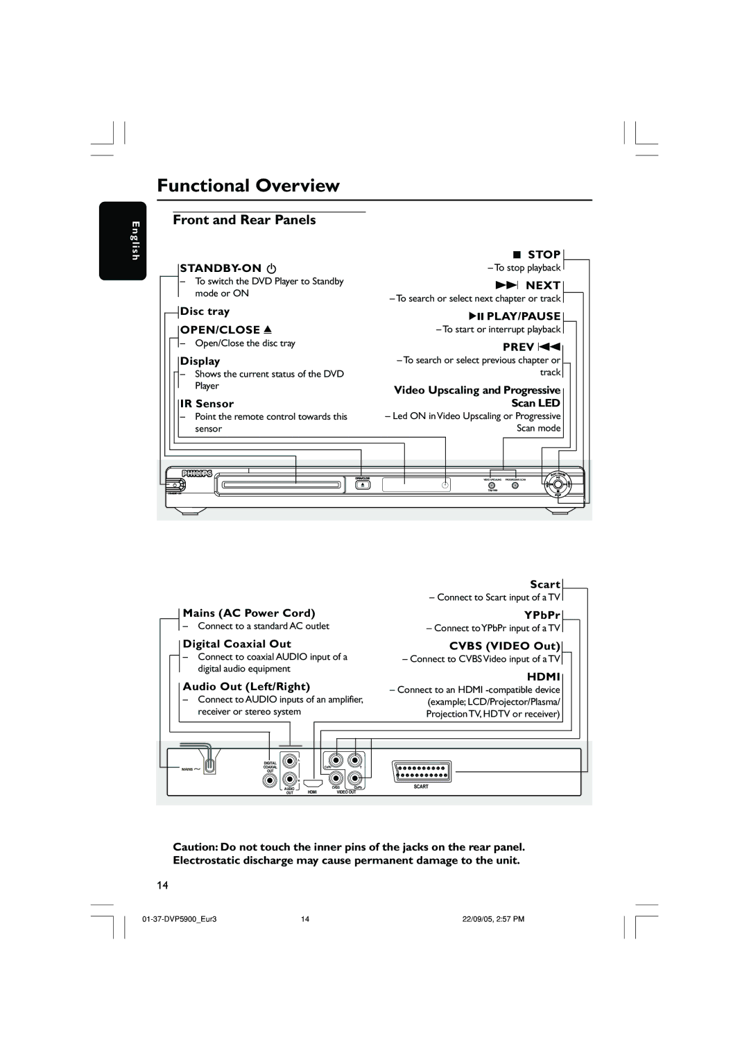 Philips DVP5900 user manual Functional Overview, Front and Rear Panels 