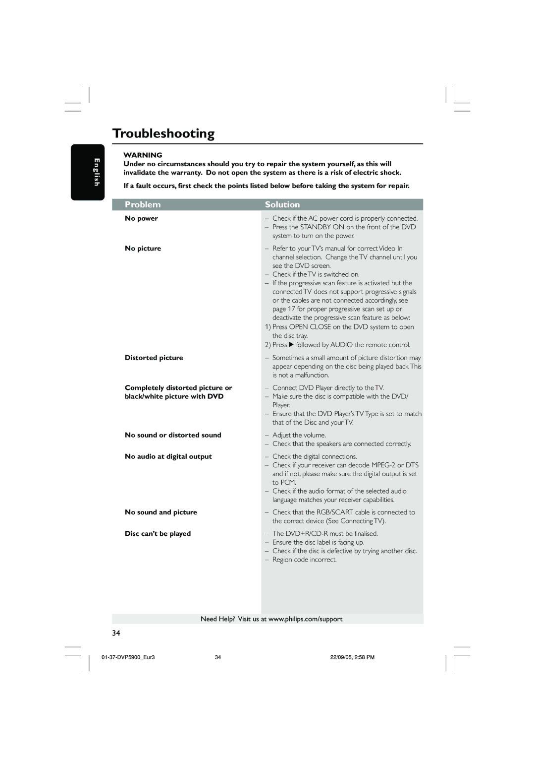 Philips DVP5900 user manual Troubleshooting, Problem Solution 