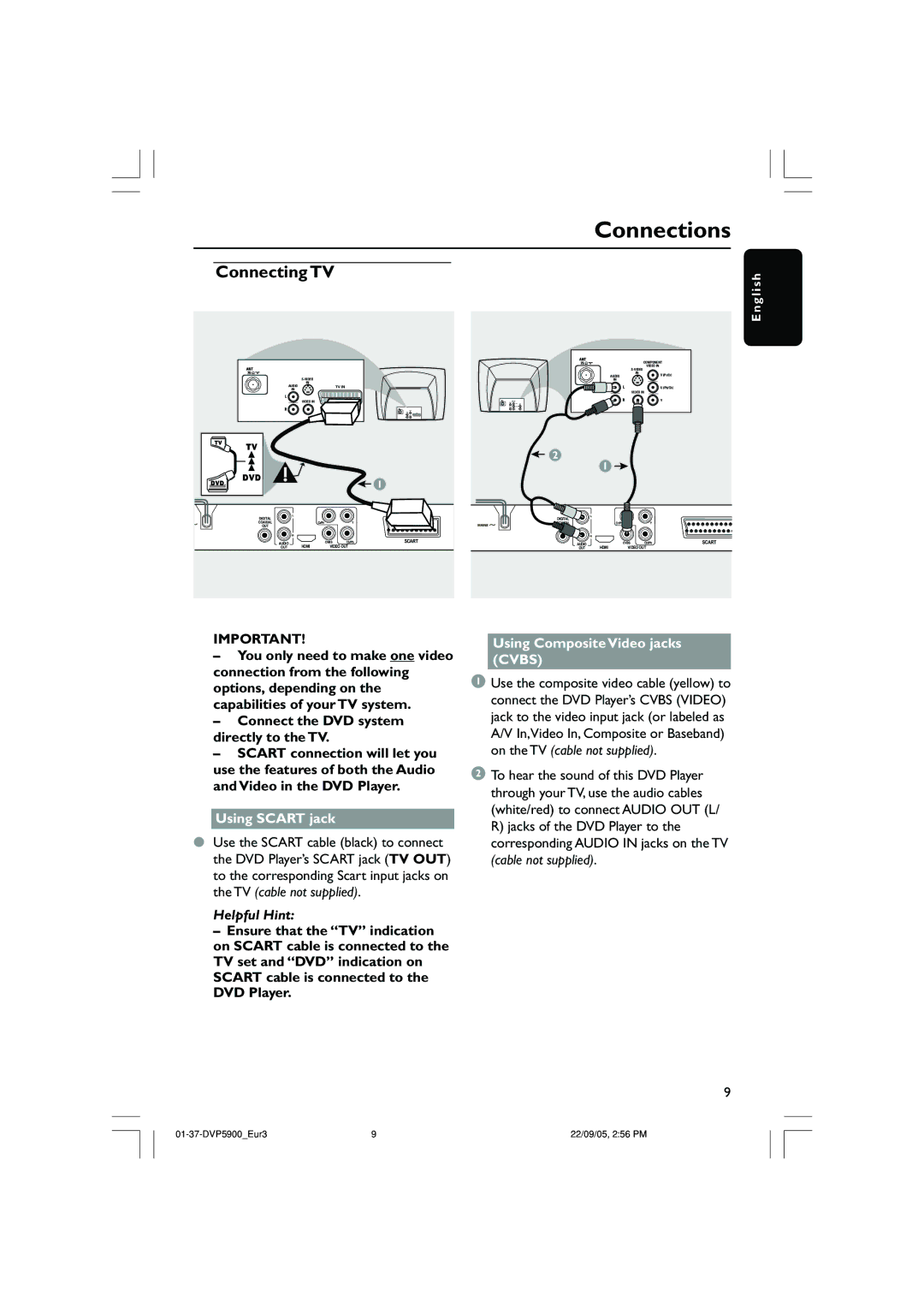 Philips DVP5900 user manual Connections, Using Scart jack, Using Composite Video jacks Cvbs 