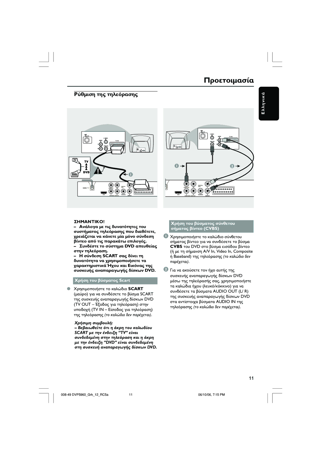 Philips DVP5960 user manual Dvd, Scart, Cvbs 