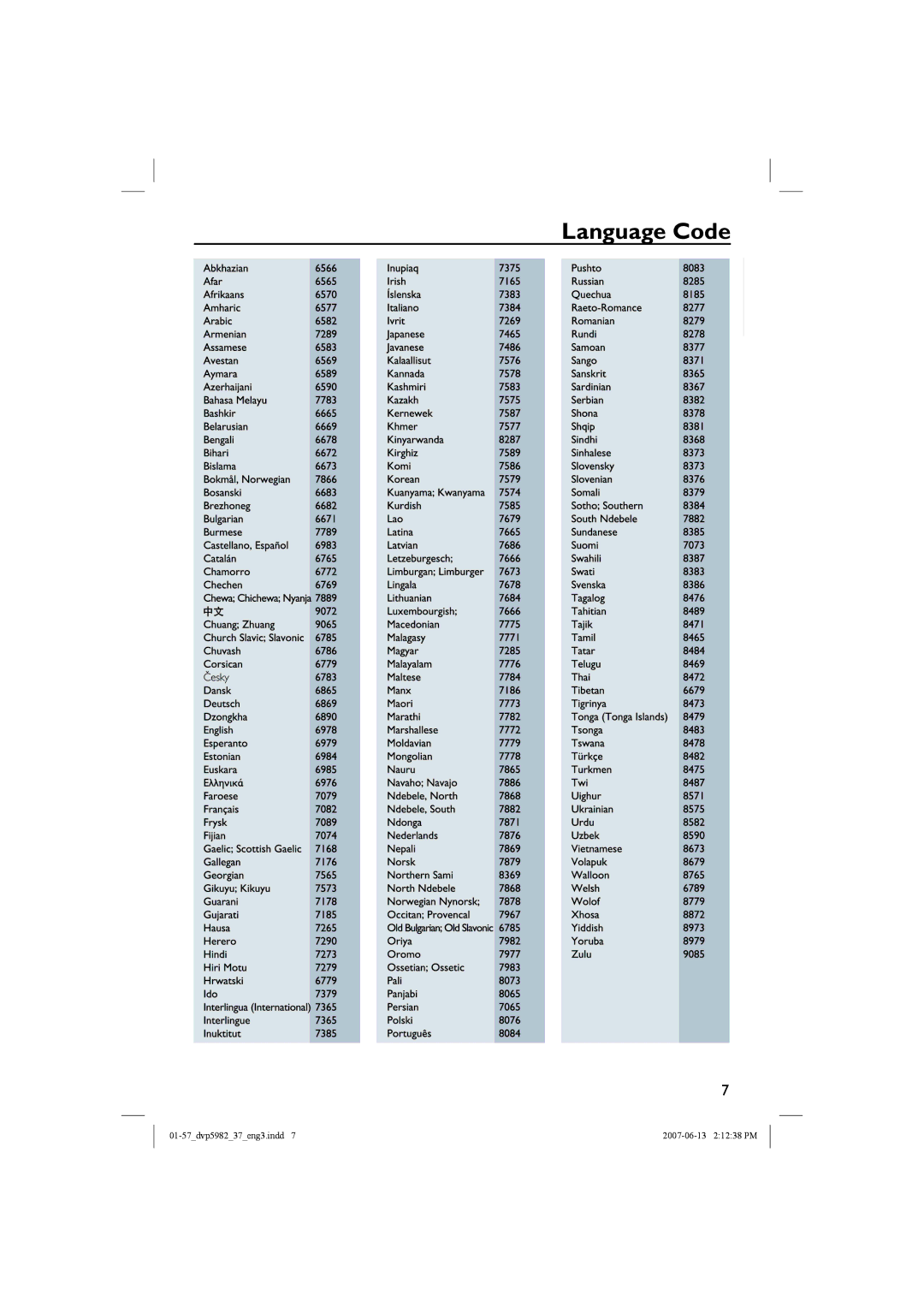 Philips DVP5982 quick start Language Code 