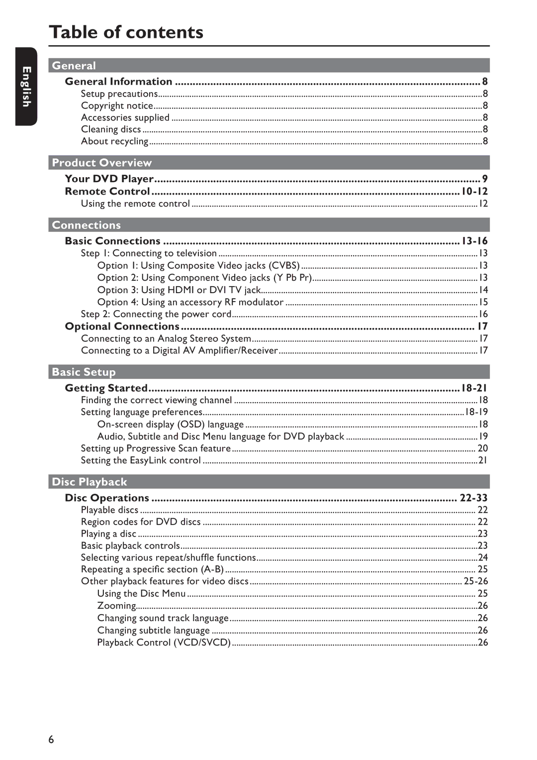 Philips DVP5992/F7E quick start Table of contents 