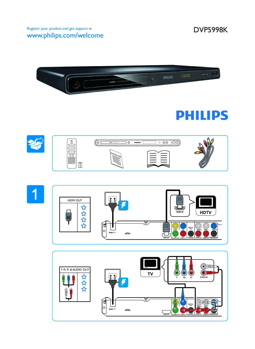 Philips DVP5998K/51 manual Pb Pr & Audio OUT 