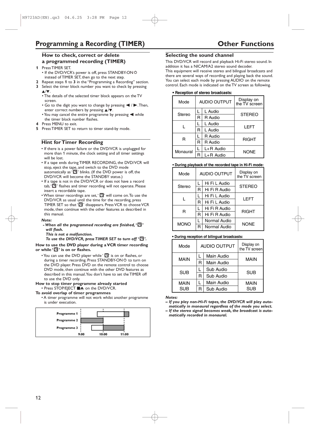 Philips DVP620VR manual How to check, correct or delete Programmed recording Timer, Hint for Timer Recording 