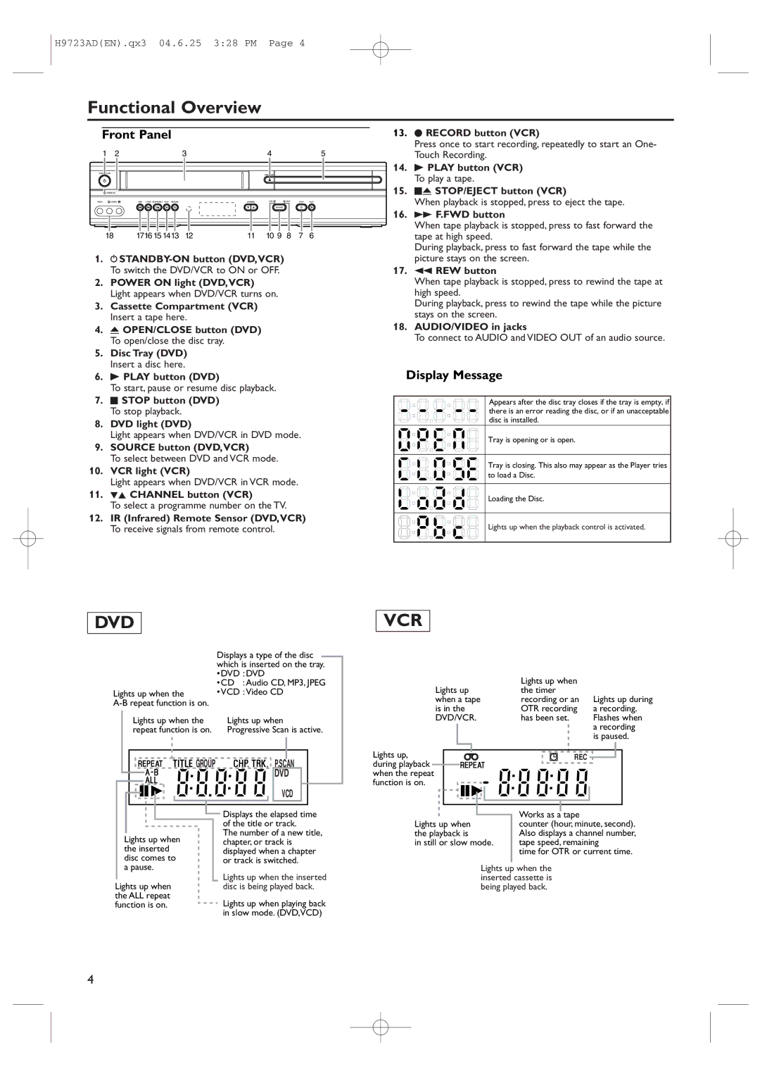 Philips DVP620VR manual Functional Overview, Front Panel, Display Message 