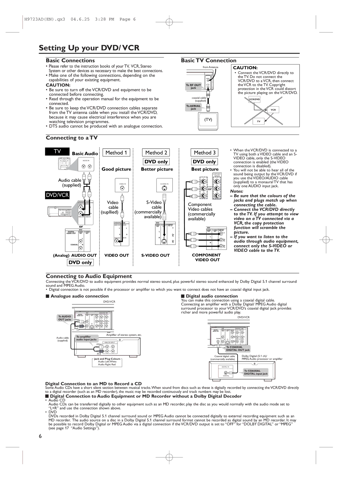 Philips DVP620VR manual Setting Up your DVD/ VCR, Basic Connections Basic TV Connection, Connecting to a TV 