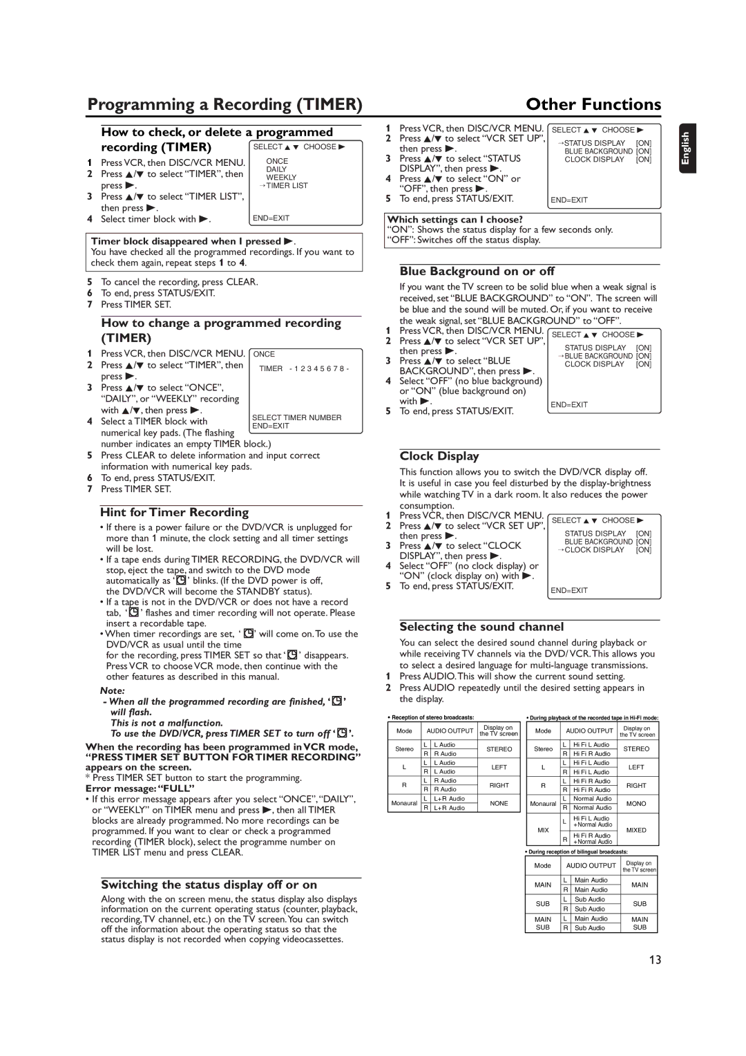 Philips DVP620VR manual Other Functions 