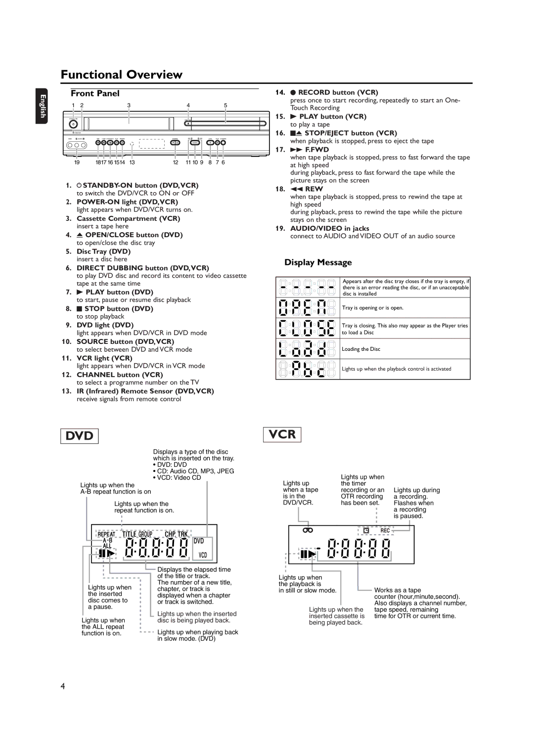 Philips DVP620VR manual Functional Overview, Front Panel, Display Message 