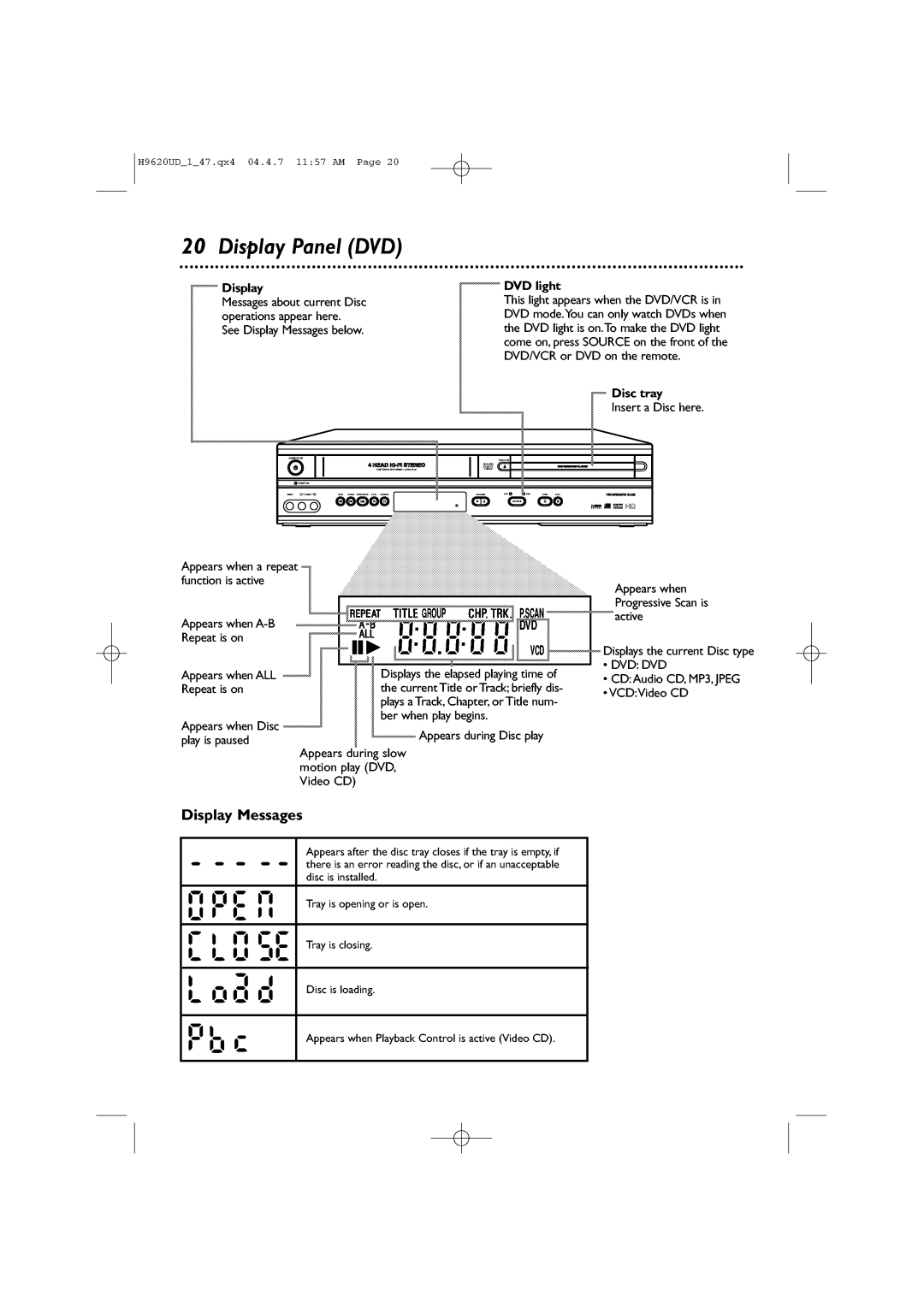 Philips DVP620VR/17 manual 