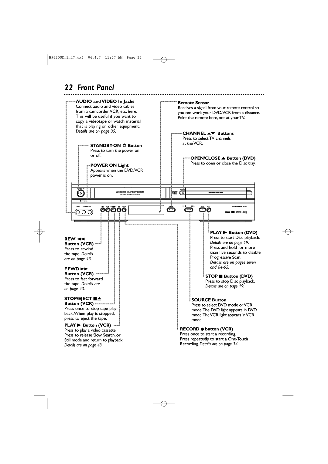 Philips DVP620VR/17 manual 