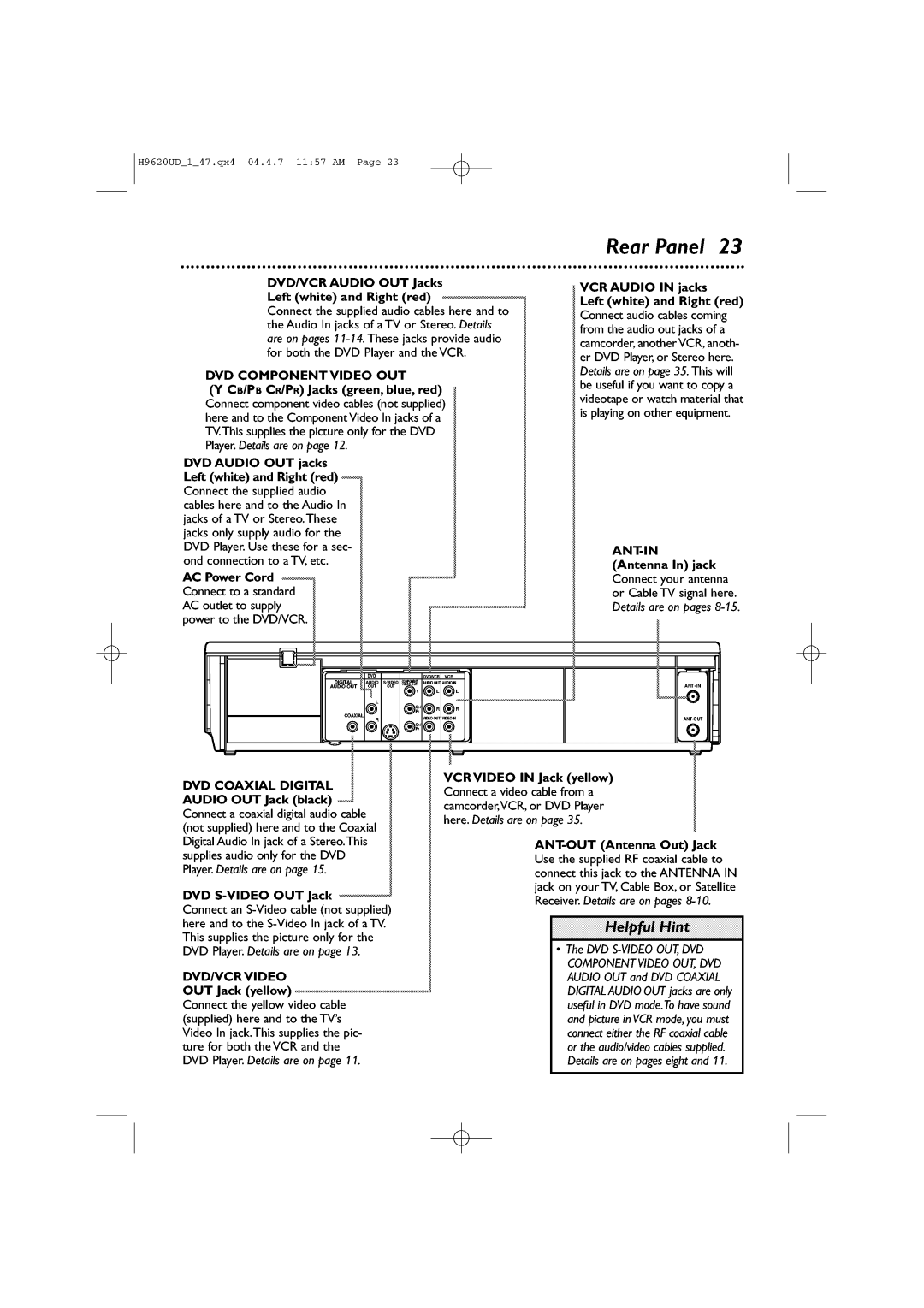 Philips DVP620VR/17 manual 