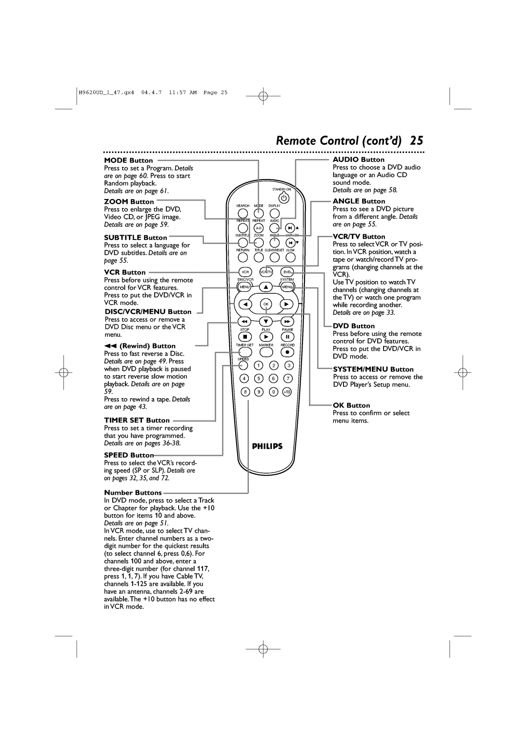 Philips DVP620VR/17 manual 