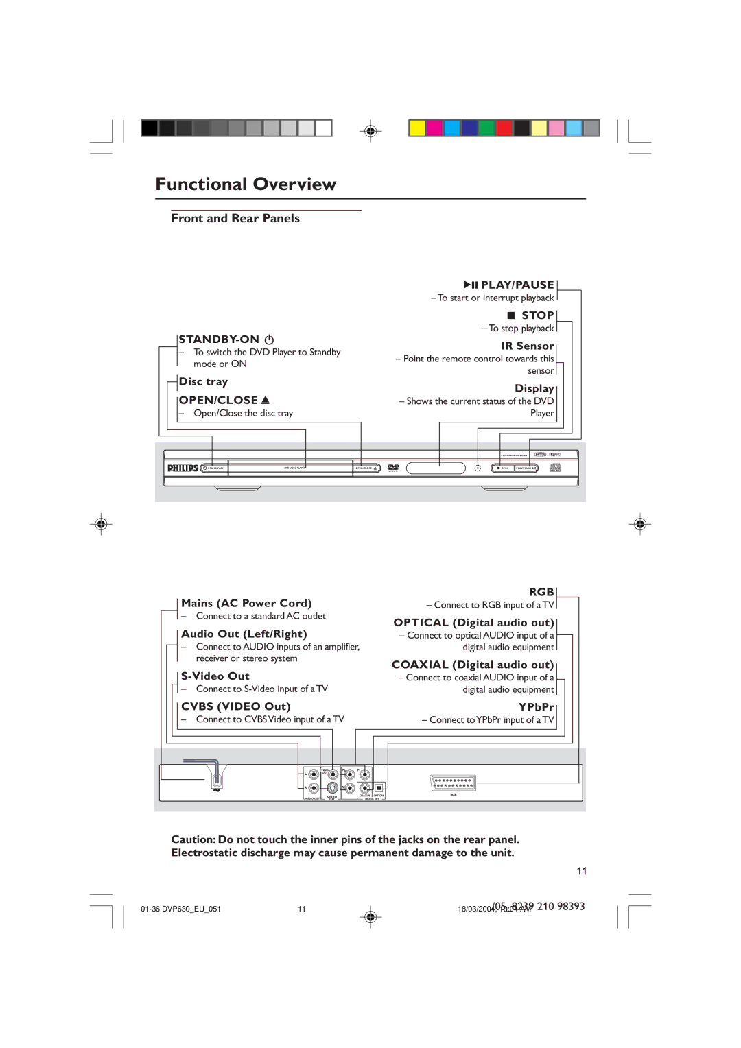 Philips DVP630, DVP632 manual Functional Overview, Front and Rear Panels 