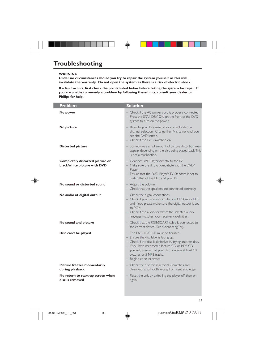Philips DVP630, DVP632 manual Troubleshooting, Problem Solution 