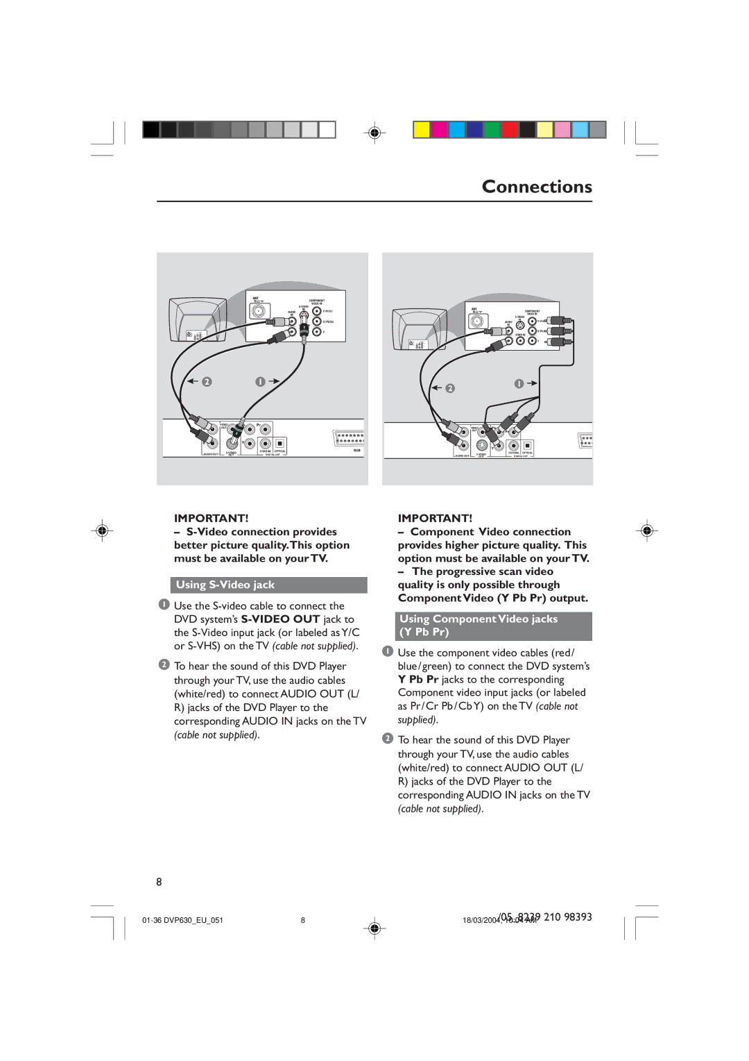 Philips DVP632, DVP630 manual Using S-Video jack, Using Component Video jacks Y Pb Pr 