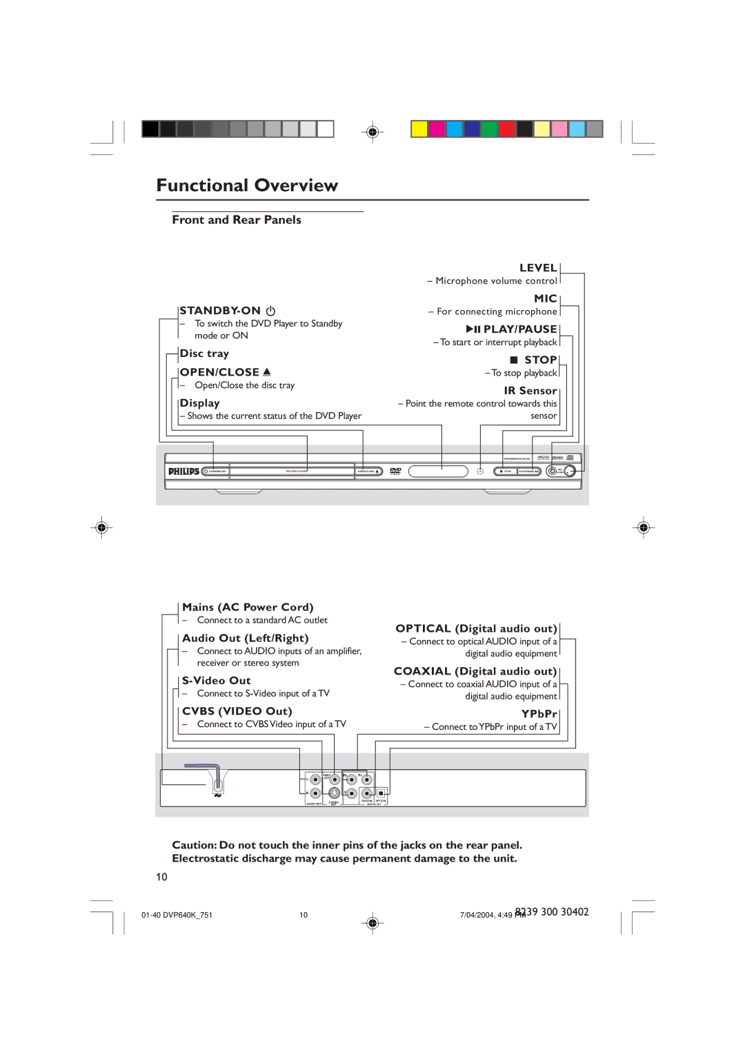 Philips DVP640K manual Functional Overview, Front and Rear Panels 