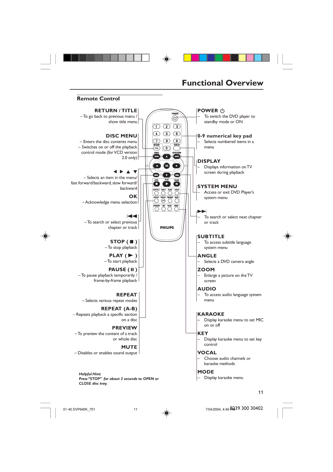 Philips DVP640K manual Remote Control 