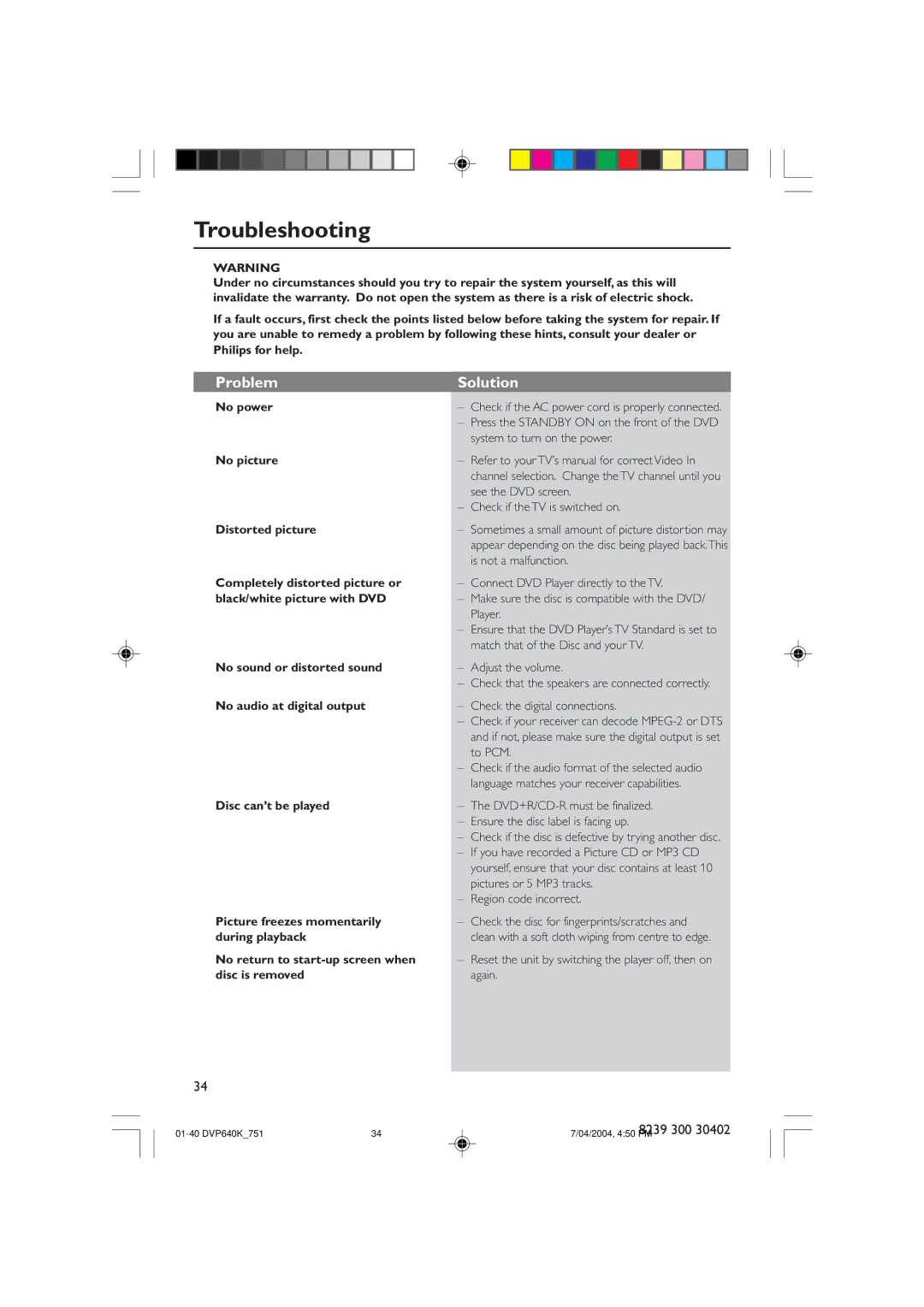 Philips DVP640K manual Troubleshooting, Problem Solution 