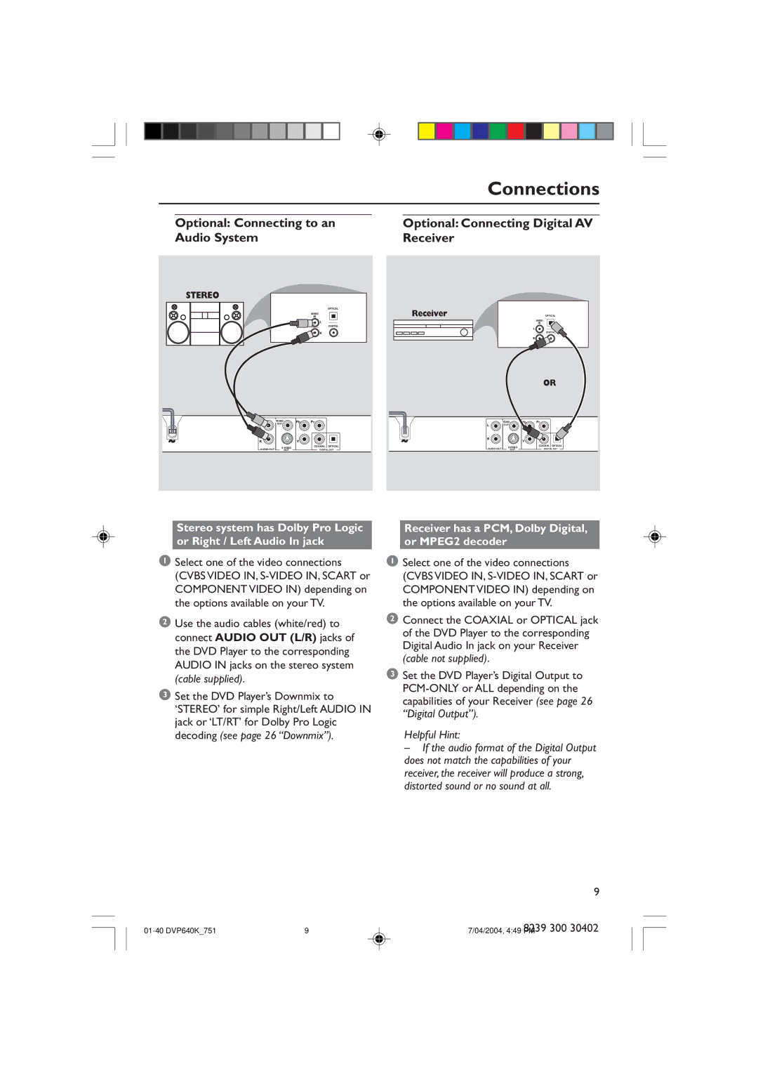 Philips DVP640K manual Optional Connecting to an Audio System, Optional Connecting Digital AV Receiver 