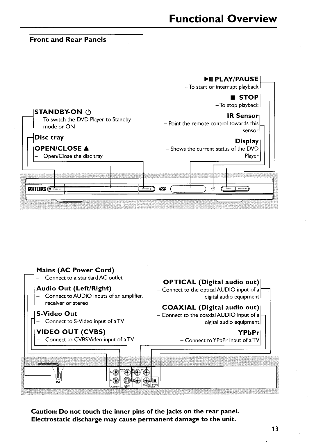 Philips DVP642/17 manual 