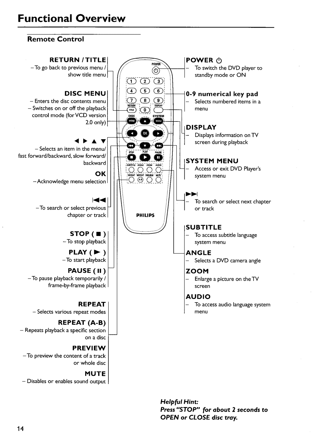 Philips DVP642/17 manual 